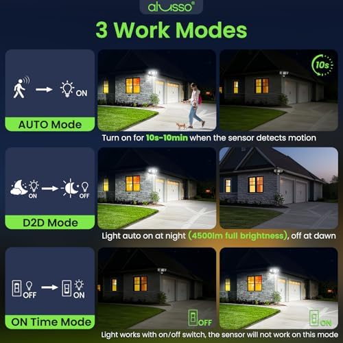 ALUSSO Motion Sensor Outdoor Lights, 40W 4500LM Flood Lights Outdoor 120V