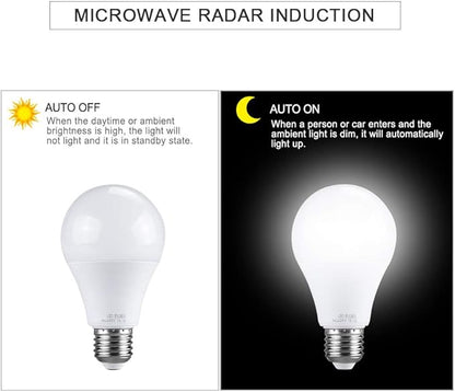 Fengyan Home Bulbs, 2-Pack, LED Radar Sensitive Light Bulb E27 AC85-265V 10W/15W/20W Auto On/Off Smart Motion Sensor Light Lamps(Cold White,15W)