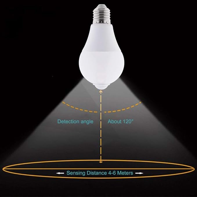 Lights, Pack of 2, LED PIR Motion Sensor Bulb E27 AC85-110V 5W/7W Auto Smart PIR Infrared Body Lamp, Household Bulbs