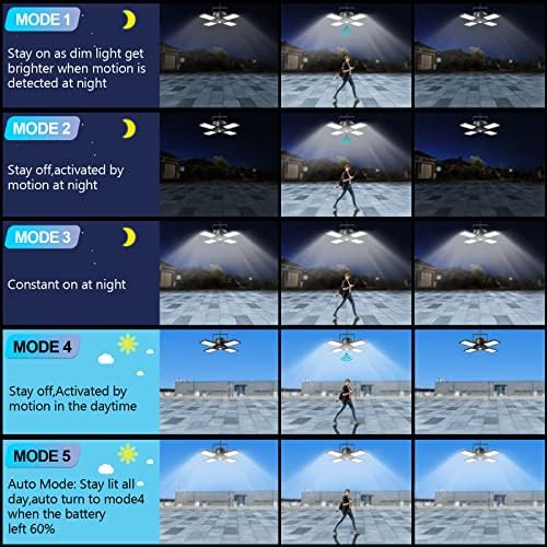 Latband Solar Shed Light Outdoor Indoor Solar Powered Motion Sensor Pendant Light,144LED 1200LM Daytime Work with 5 Modes & Remote Control 4 Heads IP65 Waterproof for Garage Barn Shop 2 Pack