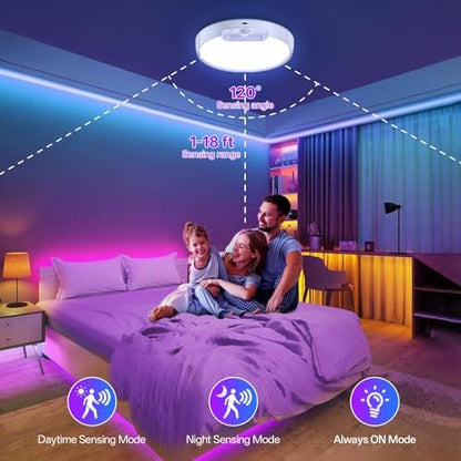 Homelist RGB Rechargeable Shower Motion Sensor Ceiling Light-2 Pack