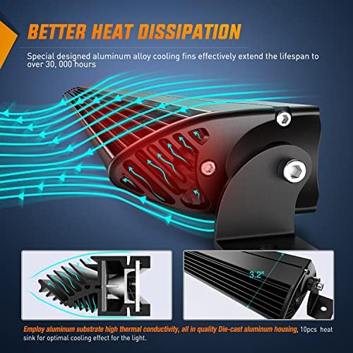 Nilight - NI04-100W 17" 80w LED Work Light Single Row Spot Flood Combo LED Light Bar Driving Lights Offroad Lighting - 2 Style Mounting Brackets,2 years Warranty