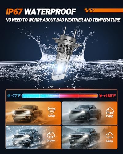 SEALIGHT H7 Fog Light Bulbs 900% Brightness 50000LM Super Bright,70000Hrs Long Service Life with Cooling Fan, White Light Easy 3-Minute Plug & Play Installation- Pack of 2