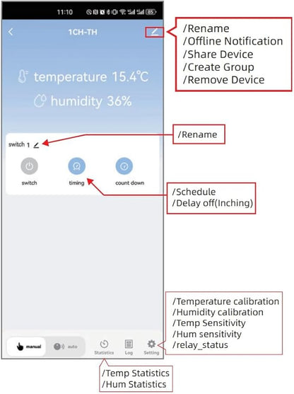1CH Tuya Intelligent Temperature and Humidity Sensor,DC 7-32V/USB 5V Dry Contact Relay,Dry Contact,Timing Switch,Real-Time Monitoring Intelligent Module,Compatible with Alexa Google