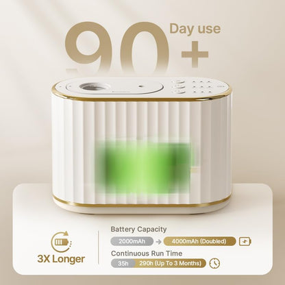 Waterless Essential Oil Diffuser for Room, Cordless Scent Diffuser
