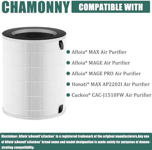 Max/Mage/Mage Pro Replacement Filter, Compatible with A-floia MAX/MAGE/MAGE PRO and Sans/Air-Honati/Compass Home Smart/Taylor Swoden/Cuckoo CAC-J1510FW/Rosewill RHAP-20001, RHAP-20002, 2 Pack