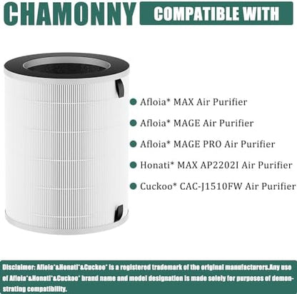 Max/Mage/Mage Pro Replacement Filter, Compatible with A-floia MAX/MAGE/MAGE PRO and Sans/Air-Honati/Compass Home Smart/Taylor Swoden/Cuckoo CAC-J1510FW/Rosewill RHAP-20001, RHAP-20002, 2 Pack