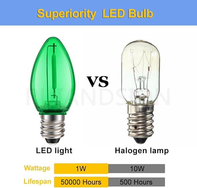 Ruiandsion E12 LED Decorative Bulb Green 110V No Flicker Eye Protection for Holiday Warning Lights Christmas Tree Chandeliers Pack of 6
