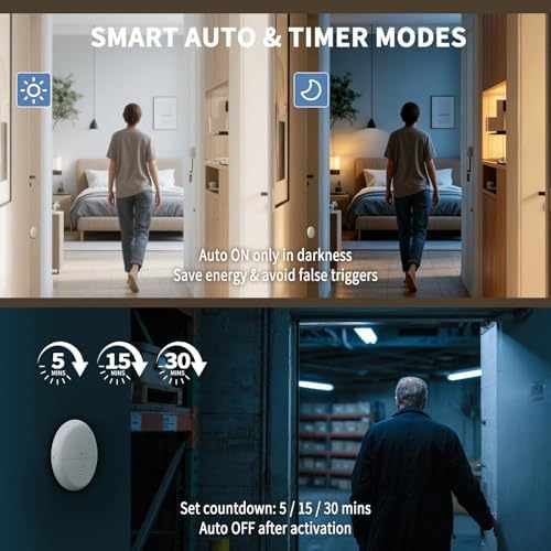 NineLeaf Motion Sensor Outlet, Wireless Motion Activated Plug with Timer & Light Sensor, 262 ft Range, 15A/1500W, Auto On/Off for Lights, Bathroom Fan, Garage, Hallway(1Sensor 5Plugs)