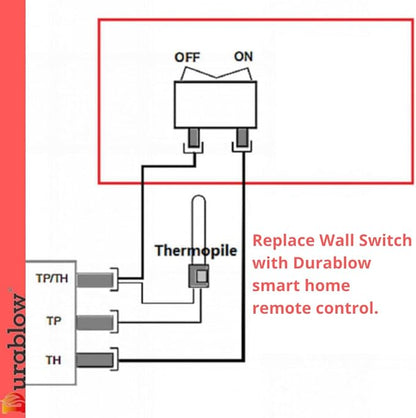 Durablow SH3001-RH Gas Fireplace WiFi Smart Home Remote Control for Millivolt Valve, Compatible with Alexa, Google Home (On/Off + Timer + Schedule Programmable + Remote Handset)
