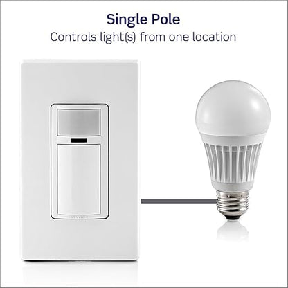 Leviton Motion Sensor Light Switch, Motion Activated, Auto-On/Auto-Off or Manual-On, 2A, No Neutral Wire Required, Single Pole, DOS02-LW, White