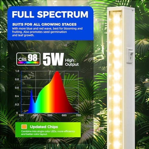 Barrina T5 Grow Light, 5W 1ft Plant Lamp for Indoor Plants, Yellow, 8 Packs