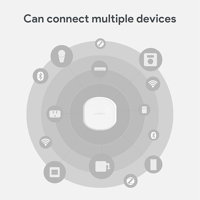 HomeHub Smart Gateway (Bluetooth + Zigbee) Smart Home Hub, Connects Compatible Devices, Enables Remote App Control, Voice Control & Automations