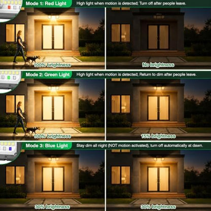 Solar Outdoor Lights Motion Sensor, 2500LM 286 LED Security Flood Lights with Visual Battery & Mode Display, 3 Lighting Modes, IP65 Waterproof 3-Head Wide Angle for Garage, Yard, Patio (6P Warm White)
