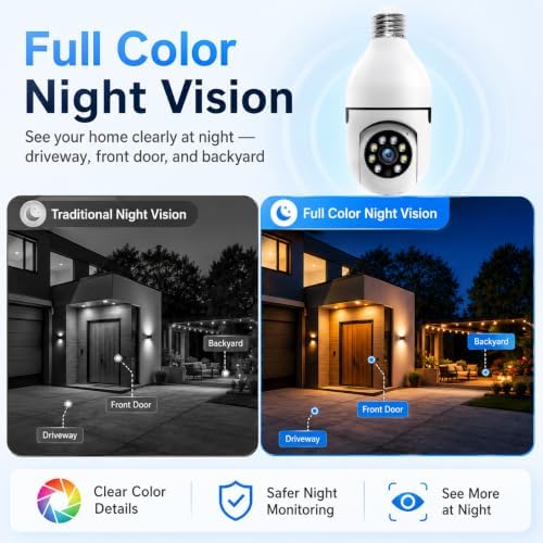Light Bulb Security Camera 2‑Pack, 3MP Wireless Outdoor Camera, 2.4GHz/5GHz Dual‑Band WiFi, Light Socket Camera, Two‑Way Talk, Human Detection, Color Night Vision, TF Card & Cloud Storage