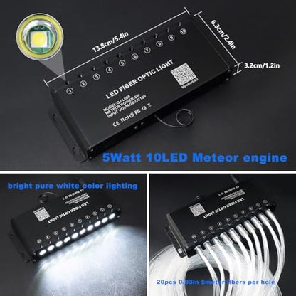 AMKI Dual Color 32W Twinkle 2300pcs 0.03in 16.4ft Fiber Optic Lights Starlight Headliner Kit,Pure White Meteor Shooting Star 200pc Fiber,Sound Mode Starlight Box for Car Movie Theater Home Ceiling