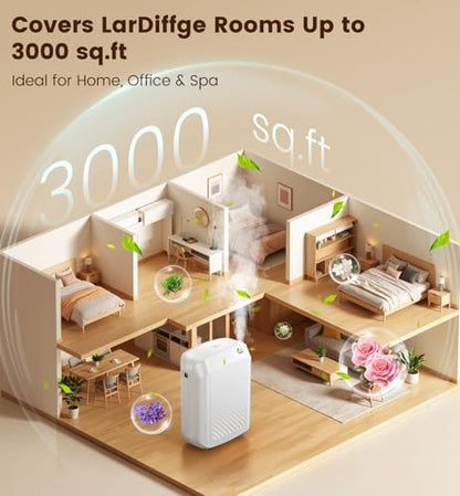 Waterless Essential Oil Diffuser with 2 x 100ML Oils, 3000 Sq.Ft Coverage for Large Home Hotel Office, 400ml Cold Air Scent Machine, Bluetooth App Control, Quiet Aroma Diffuser Wall Mount