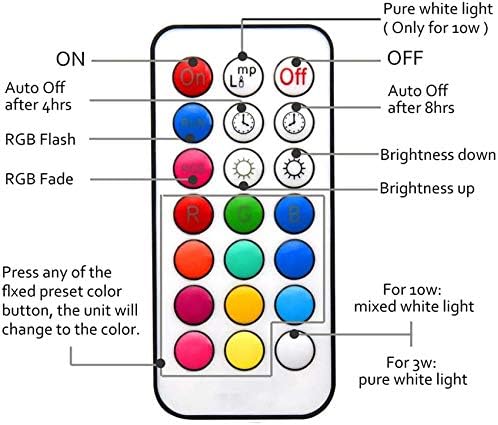 Lxcom Lighting 3W RGBW E12 Candelabra Color Changing Light Bulb Timer Remote Control with Memory Function Chandelier Bulbs E12 Base Decorative Candle Lamp for Stage Home Decor,4 Pack (RGB+Daylight)
