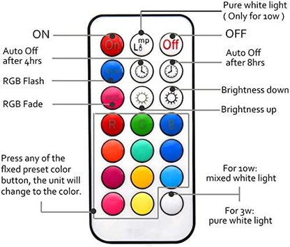 Lxcom Lighting 3W RGBW E12 Candelabra Color Changing Light Bulb Timer Remote Control with Memory Function Chandelier Bulbs E12 Base Decorative Candle Lamp for Stage Home Decor,4 Pack (RGB+Daylight)