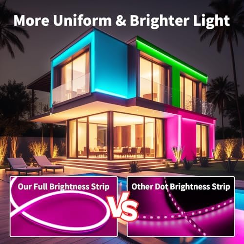 iNextStation 49.2FT RGB LED Strip Lights DC24V Waterproof LED Rope Lights