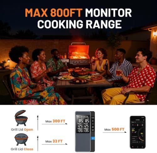 Smart Bluetooth Wireless Meat Thermometer, Real-Time Monitoring Control Digital Thermometer with Smart App, 2 Meat Probes IP67 Waterproof High Accuracy Perfect for BBQ, Oven, Grill & Smoker