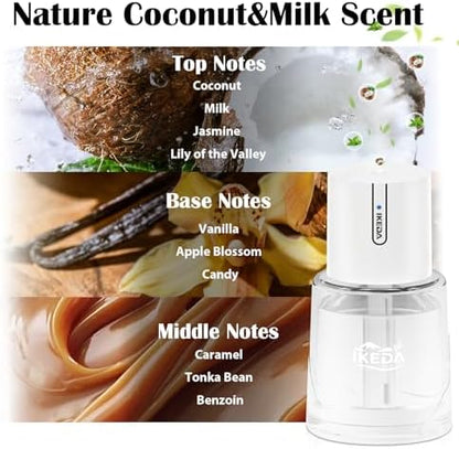 ikeda fragrance Car Diffuser Air Freshener, 100ml Waterless Aroma Diffuser with Smart Auto Start Stop, 3 Mode Mini Scent Spray, USB Rechargeable Car Fresheners, Car Accessories for Women Men Truck SUV