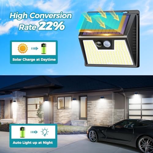Peasur Solar Lights Outdoor [10 Pack], Solar Motion Sensor Outdoor Lights, Security Light 3 Working Modes, Waterproof for Outside Garden Yard Fence