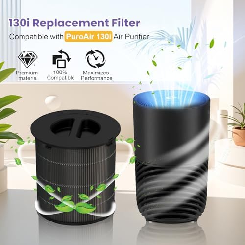 130i Replacement Filter Compatible with PuroAir 130i Smart Air Purifier