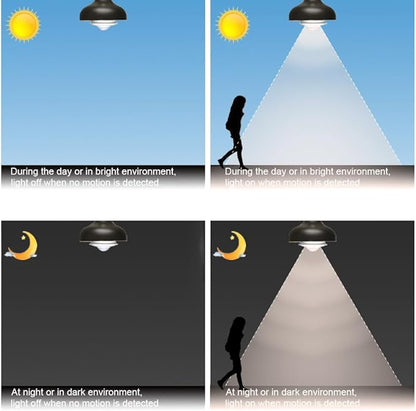 2-Pack 5W GU10 Led Bulbs with Infrared Sensor, Equivalent to 50W Incandescent, Auto On/Off PIR Infrared Detection Lamp, for Stairs, Garage, Corridor, Walkway, Yard, Hallway, Patio, Not Dimmable