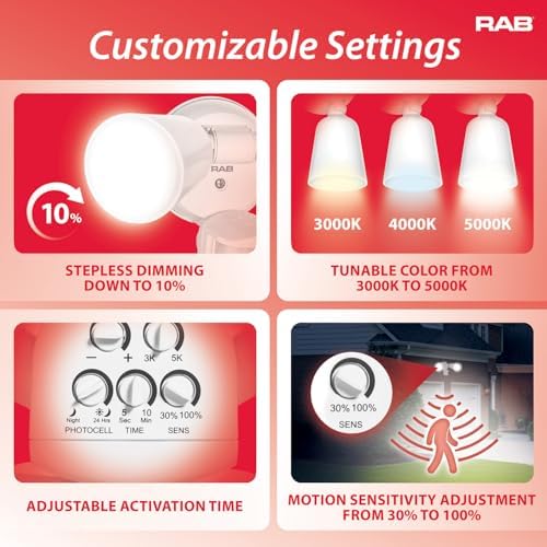 RAB Lighting LU160 Luminator Motion Sensor Outdoor Lights - Flood Light for Security - Outside Dusk to Dawn Photocell, 3000k–5000k Tunable, IP65 Weatherproof Rating, 160°Coverage, 50 Ft Range (White)