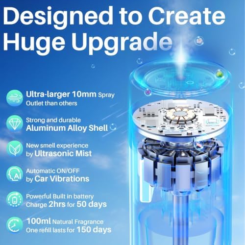 Car Air Freshener for Women, Ocean Scent Pink Smart Car Air Fresheners with 100ml Essential Oil Car Fragrance Accessories, 5 Adjustable Car Aroma Diffuser, RGB Music Syncing Light, Auto On/Off