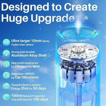 Car Air Freshener for Women, Ocean Scent Pink Smart Car Air Fresheners with 100ml Essential Oil Car Fragrance Accessories, 5 Adjustable Car Aroma Diffuser, RGB Music Syncing Light, Auto On/Off