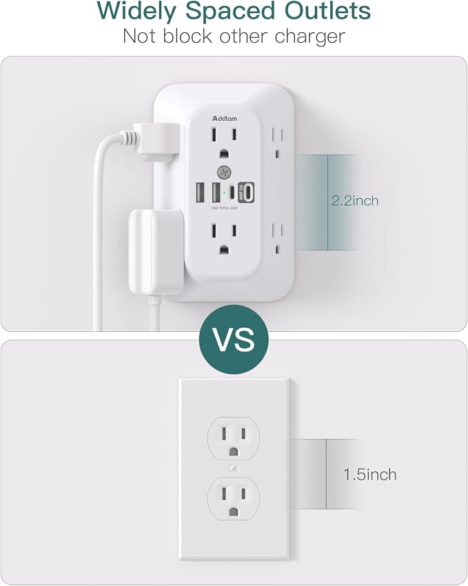 Addtam 6-Outlet Extender Surge Protector, Multi Plug Wall Outlet with 4 USB Wall Charger(PD 30W), Plug Extension Outlet with 1800J, Outlet Splitter Power Strip for Home Office, White