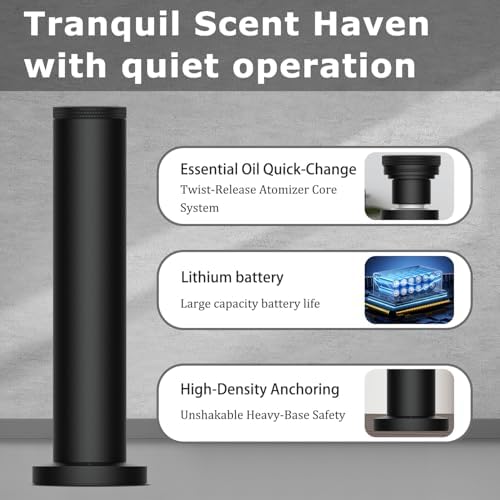 Wireless Hotel Scent Diffuser Starter Kit,Waterless Diffuser for 2000 Sq Ft