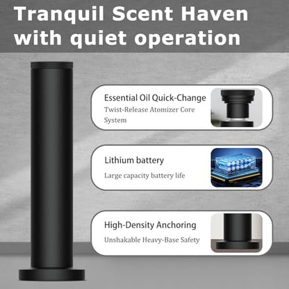 Wireless Hotel Scent Diffuser Starter Kit,Waterless Diffuser for 2000 Sq Ft