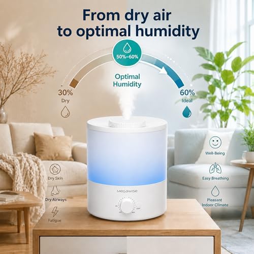 MegaWise Ultrasonic Cool Mist Humidifier SK7620-1.5L Capacity, Whisper-Quiet Operation, Adjustable Mist Output, Auto Shut-Off - Ideal for Home, Office, Baby Room, and Bedroom, 1.5 L (Pack of 12)