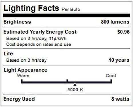 Philips LED Non-Dimmable A19 Frosted Light Bulb: 800-Lumen, 5000-Kelvin, 9-Watt (60-Watt Equivalent), E26 Base, Daylight, 4-Pack