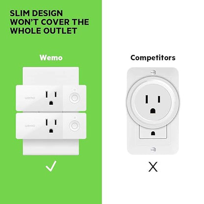 Wemo 43K-720-0224R Mini Smart Plug Compatible with Alexa, Google Assistant & Apple HomeKit(F7C063-CC), 2-Pack