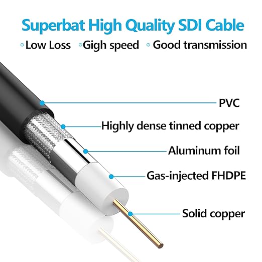 Superbat 3G/6G SDI Cable 2ft Short 75 Ohm BNC to BNC Jumper Belden 1855A Supports HD-SDI/3G-SDI/4K Recorder，SDI Video Cable Precision Video Jumper