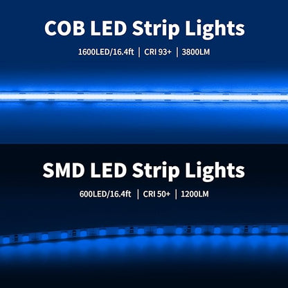 6.56FT/2M Blue COB LED Strip Light, USB Powered Cuttable LED Tape Lights, 640 LEDs High Bright CRI93+ Flexible Dimmable Lights for Bedroom TV Backlight Cabinet Decor
