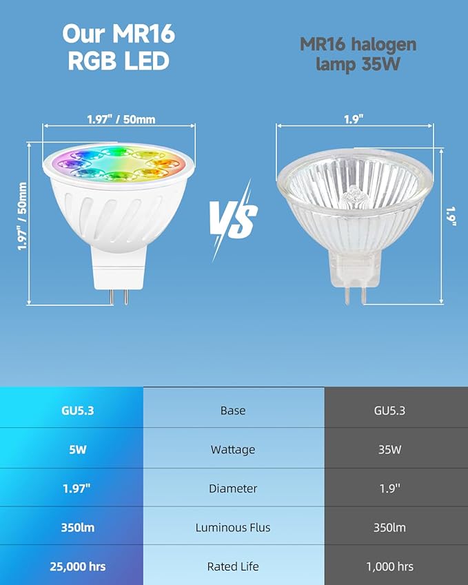MR16 Color Changing LED Bulbs Outdoor Exclusive Single-Color Cycle Mode MR16 LED Bulb Color Changing Gu5.3 Base for Landscape Lighting RGB±CCT 2700K-6000K Remote Control, 6-Pack