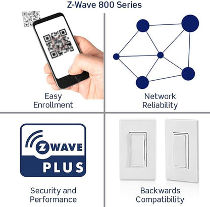 Leviton Decora Smart Switch Z-Wave 800 Series, ZW15S-1RW