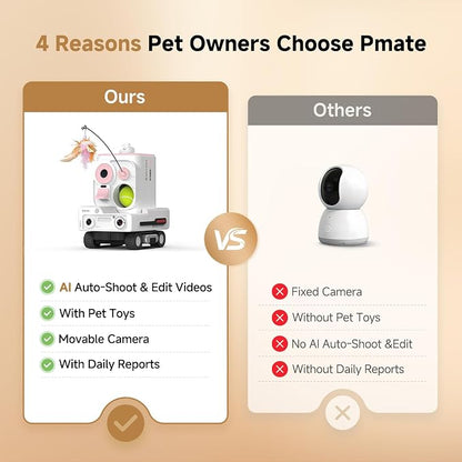 Pmate AI Pet Camera Robot Companion for Dogs & Cats Robot Camera with Visual Recognition Remote Video Interaction Auto Feeding & Play Red Light Teaser Night Vision Auto Charging Pink