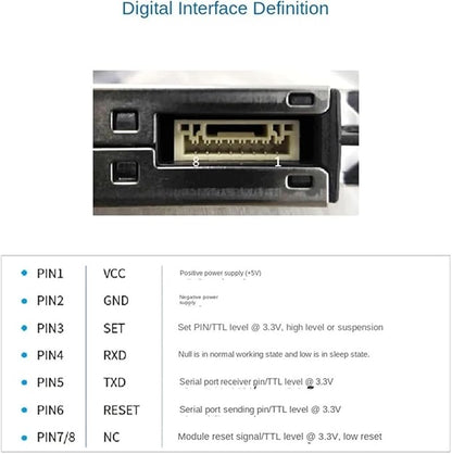 PMS9103M PM2.5 Dust Particle Sensor Module Detects PM2S-3 Indoor Gas Air Quality Detection PMS9003M，Compatible for Plantower，T44C