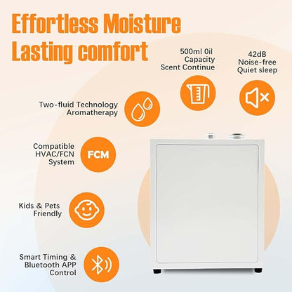4000 Sq.Ft HVAC Smart Scent Diffuser for Home All-Metal Material. Suitable for Large residences, Hotels or Offices. Capacity 500 ml. Supports Bluetooth APP Control.