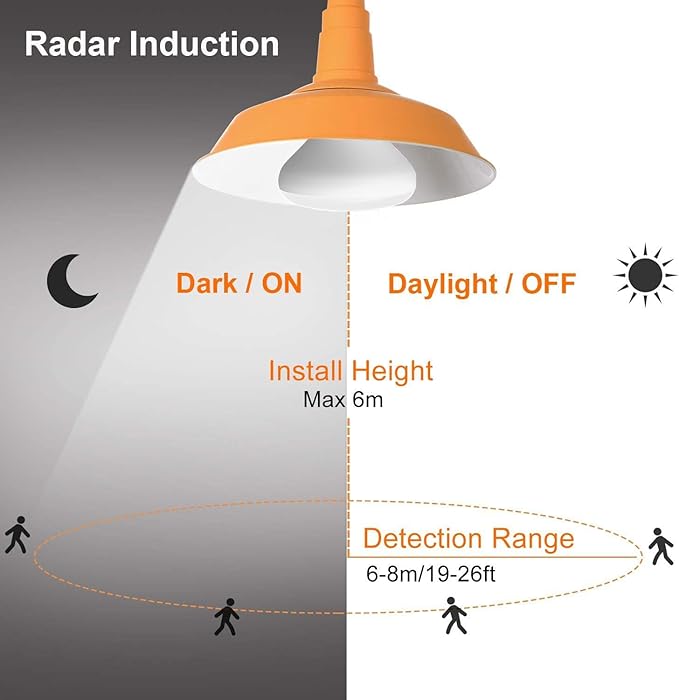 LUXON 9W BR25 Radar Motion Sensor Light Bulbs, Detector Dusk to Dawn 90W Equivalent,Smart Led Lamp Lighting,Indoor Auto On/Off E26 Base Cool White 6000K