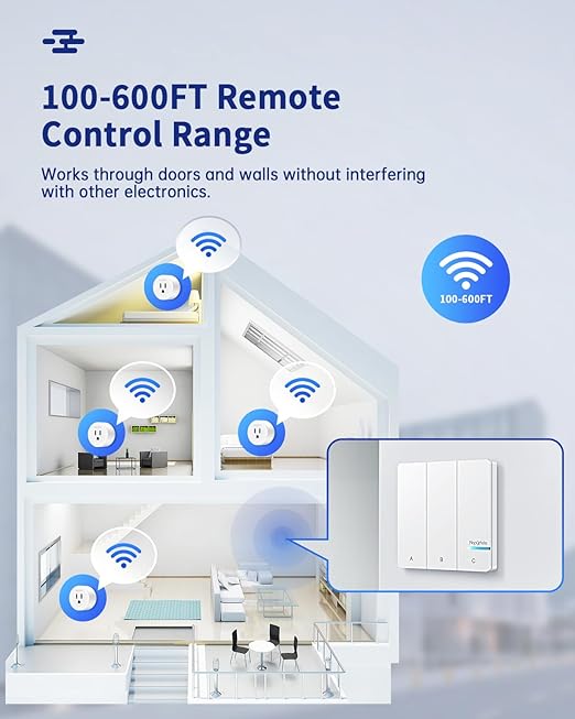 Remote Control Outlet Plug, 15A/1500W Wireless Light Switch for Lights, Fans, Projectors, Kitchen Appliances, 500 Feet RF Range Remote Light Swich Wireless, 3 Outlets & 1 Remote