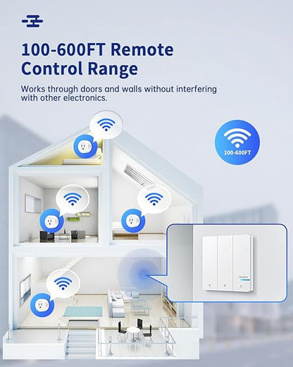 Remote Control Outlet Plug, 15A/1500W Wireless Light Switch for Lights, Fans, Projectors, Kitchen Appliances, 500 Feet RF Range Remote Light Swich Wireless, 3 Outlets & 1 Remote