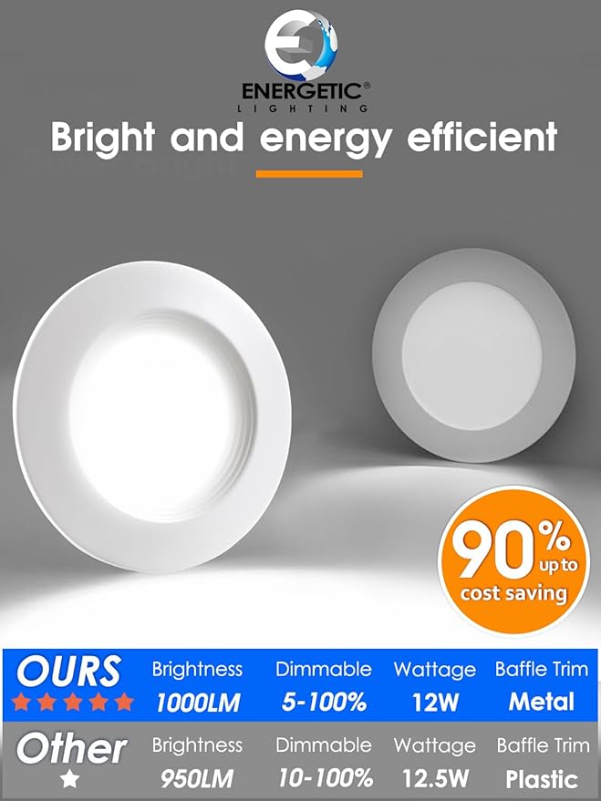 Energetic 5/6 Inch LED Recessed Lighting, 1000LM, 3000K Warm White Downlight, 12W=150W, Dimmable LED Can Light, Wet Rated, Simple Retrofit Installation, IC Rated & ETL Listed, 12 Pack