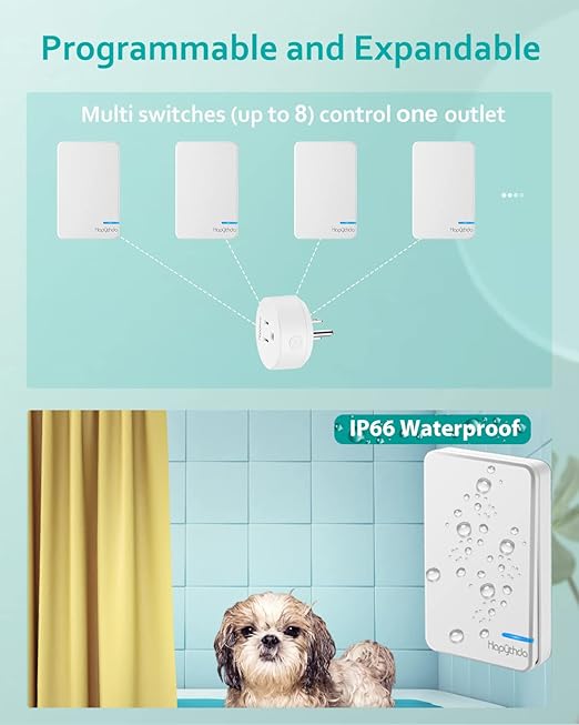 Remote Control Outlet, 15A/1500W, 500 Feet RF Range Light Switches Kit, No Wiring Needed Wireless Outlet for Lights, Small Electrical Appliances, With Anti-Surge 4000V